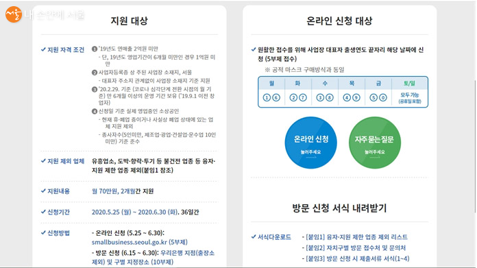 서울시 자영업자 생존자금 지원 자격 및 온라인 신청 대상 