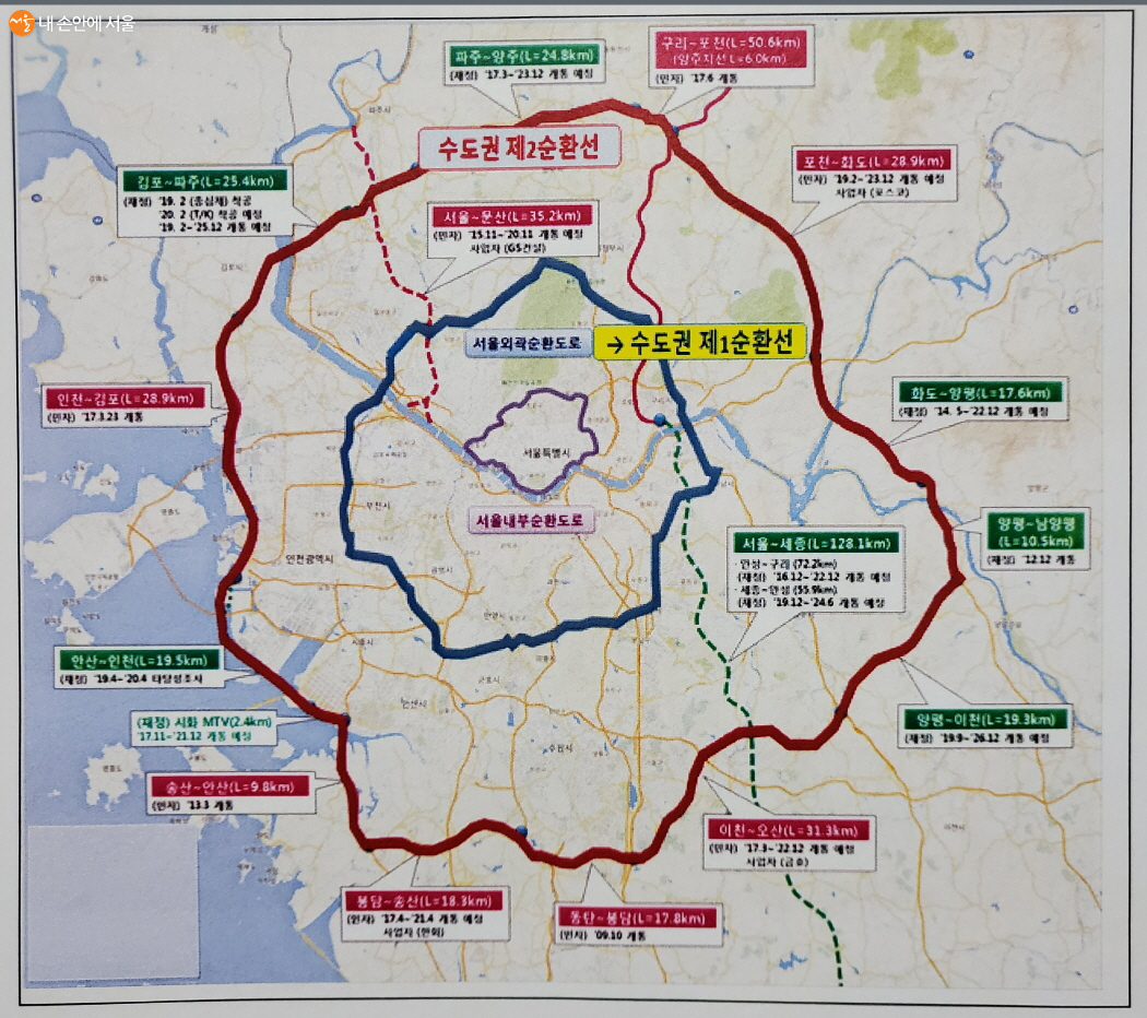 수도권 제1,제2순환선 노선도가 서울을 중심으로 환형으로 연결되고 있다.