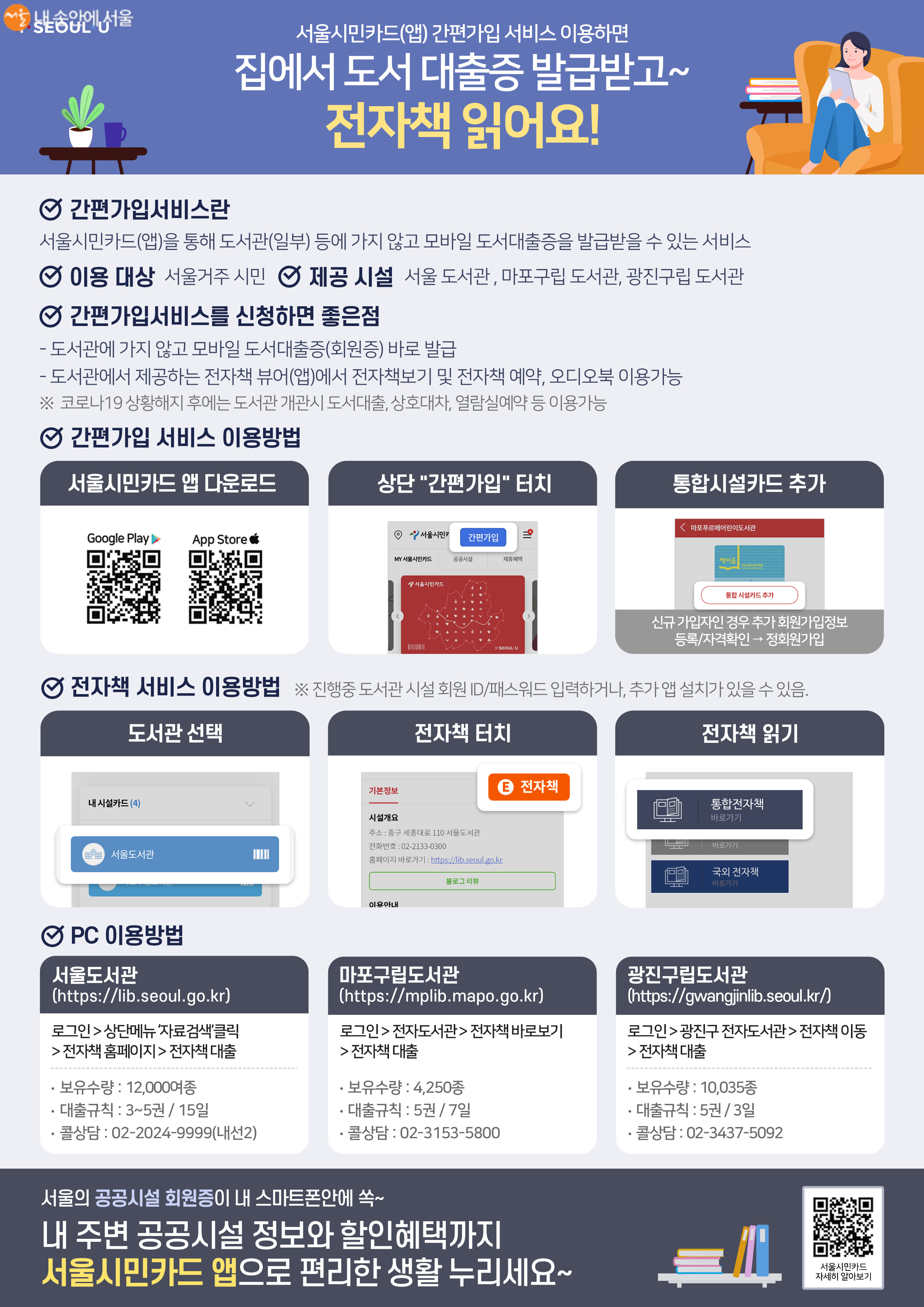 서울시민카드 앱으로 즐길 수 있는 전자도서관 이용방법 