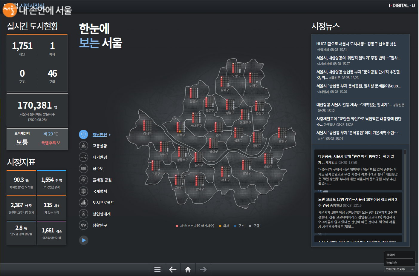 디지털 시민시장실 메인 화면 