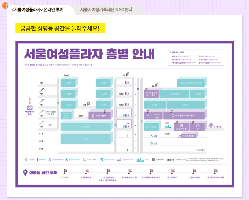 서울여성플라자 온라인 투어 층별 안내도 ©서울시여성가족재단