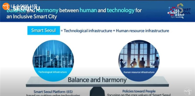 스마트도시의 가치는 기술과 사람 사이의 균형과 어울림이다 
