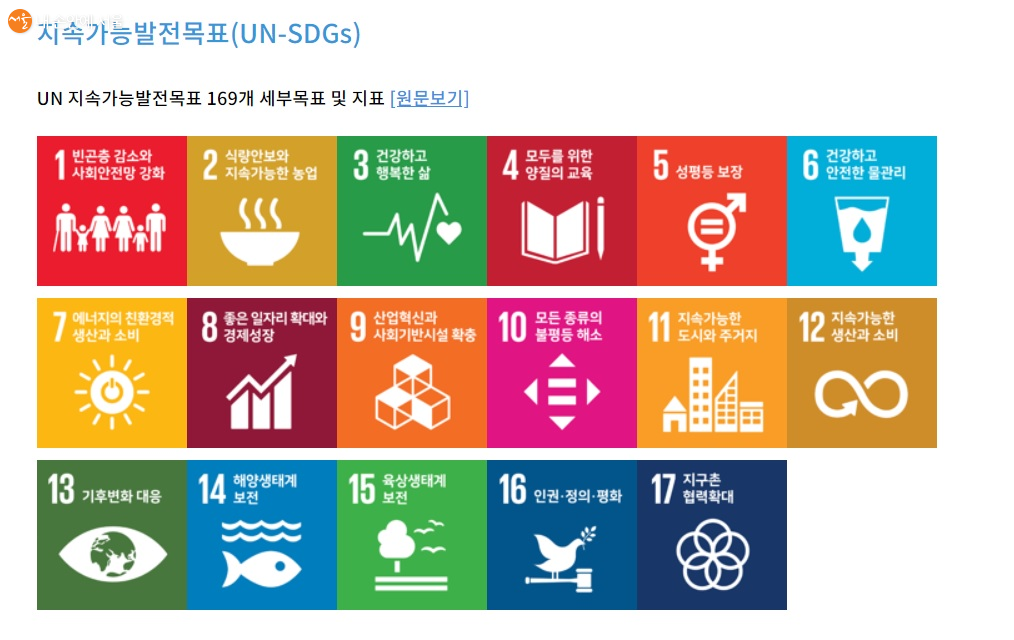 지속가능발전목표(UN-SDGs)인 17개 목표 